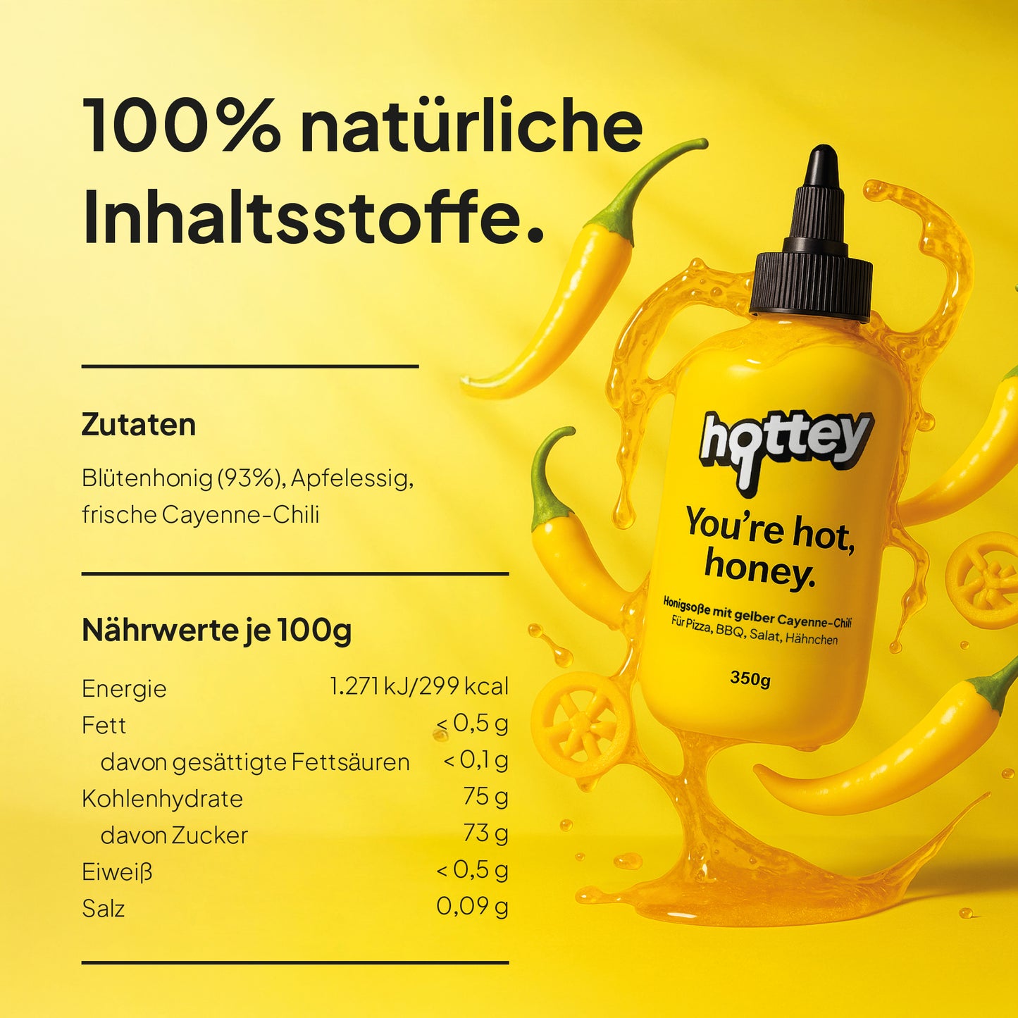 Hot Honey Sauce - Scharfe Honig-Chili Sauce - Die Nr. 1 Hot Honey Marke aus Deutschland